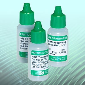 particle standards NIST