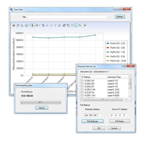 DataAnalyst™ Particle Counting Software
