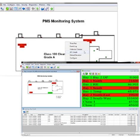 FacilityNet™ Monitoring Software screen shot