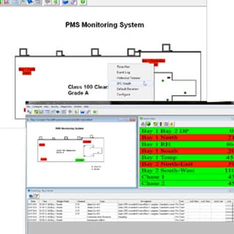 FacilityNet FMS Monitoring Software