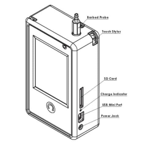 Handheld Particle Counter: Handilaz® Mini II drawing