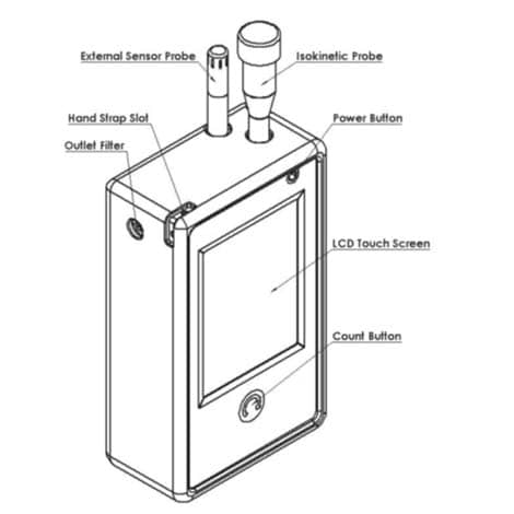 handheld particle counter design