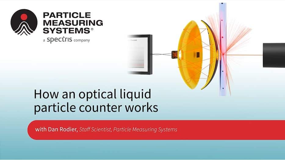 how an optical liquid particle counter works